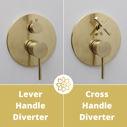 Unlacquered Brass Shower System with Tub Filler, Round Rain Shower Head, and Arcuate Arm - Ref: ATLASS53